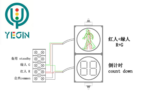 人行信号灯