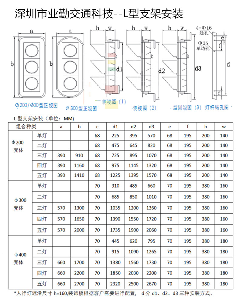 警示灯