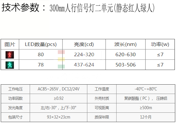 人行信号灯