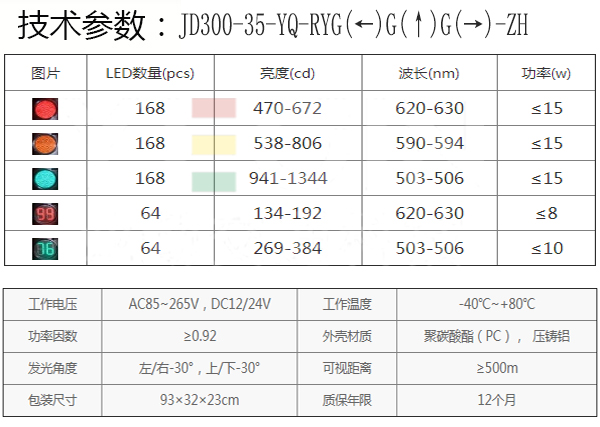 智能交通信号灯