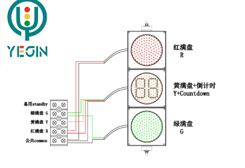 机动车道灯信号灯